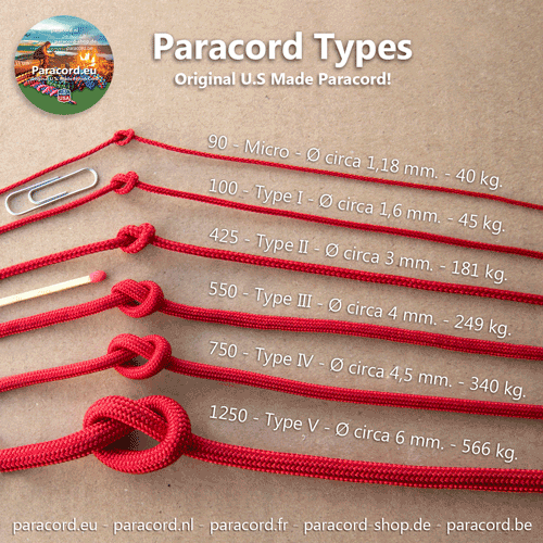 les différents types de paracorde, dont la paracorde 550 type IIII